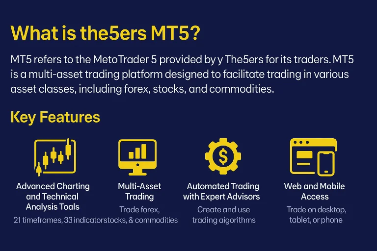 The5ers mt5